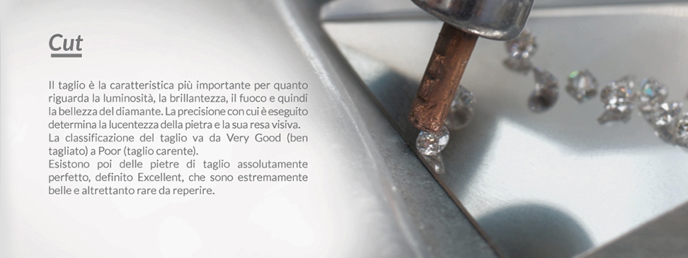 Titolo immagine