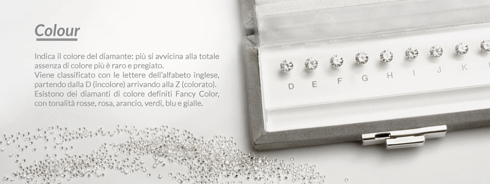 Titolo immagine