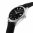 Classics Index Automatic